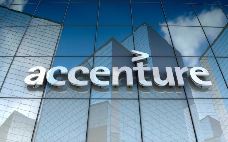 Accenture Plc