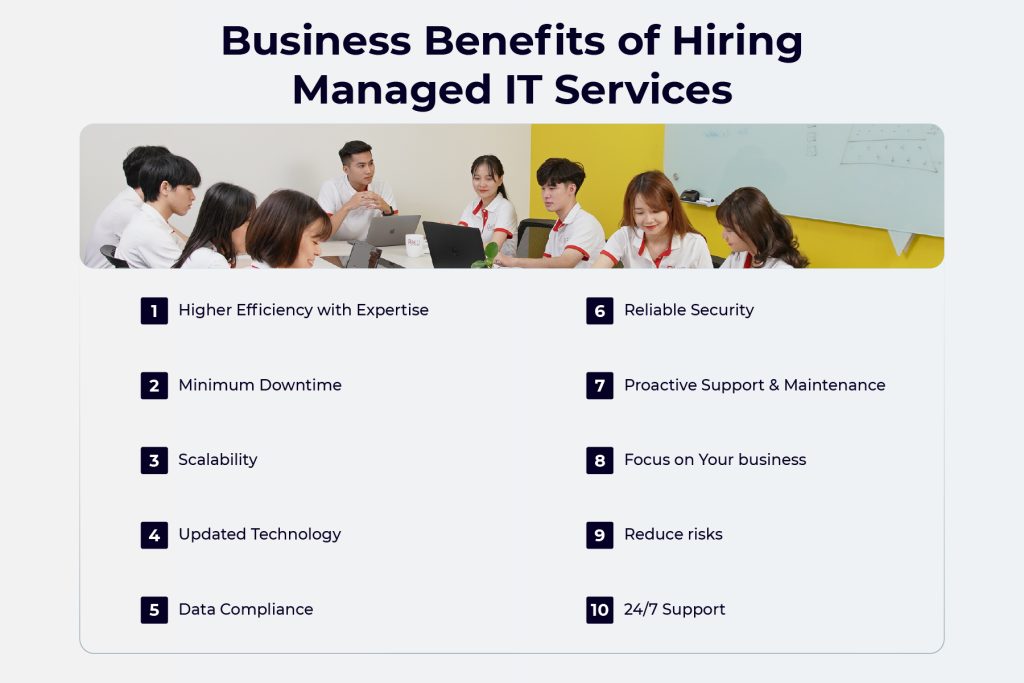 Managed It Service