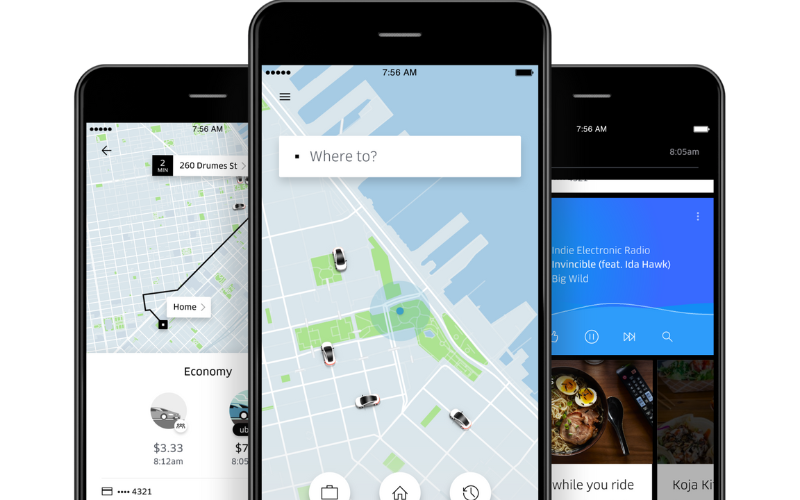 Uber Mobile App Cost Example