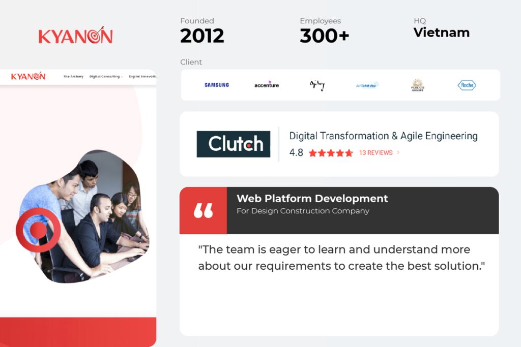 Kyanon Digital