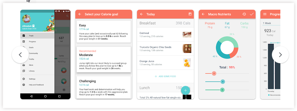 Myplate Calorie Tracker