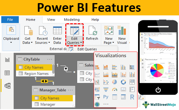 Features Of Power Bi